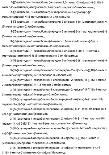 Производные гетероарилбензамида для применения в качестве активаторов glk в лечении диабета (патент 2415141)