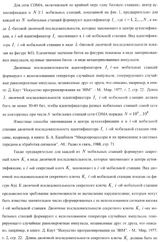 Способ (варианты) и система (варианты) управления доступом к сети cdma (патент 2371884)