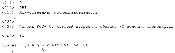 Онколитический аденовирус для лечения рака, его применение и фармацевтическая композиция, содержащая его (патент 2536931)