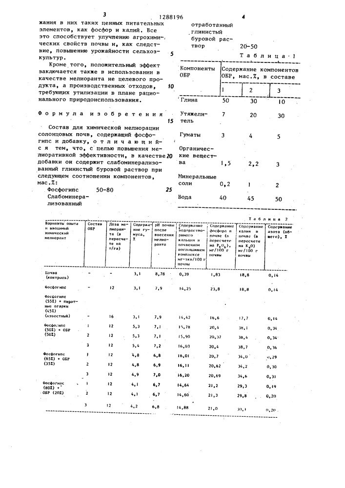 Состав для химической мелиорации солонцовых почв (патент 1288196)