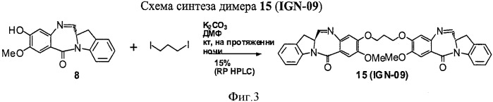 Новые производные бензодиазепина (патент 2545080)