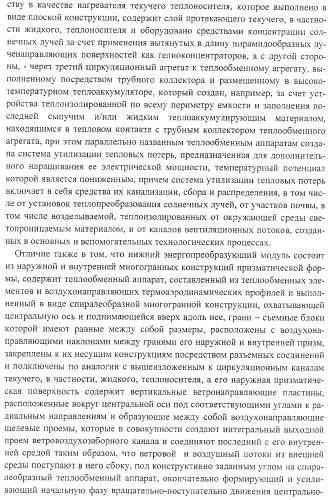 Гелиоаэробарическая теплоэлектростанция (патент 2377473)