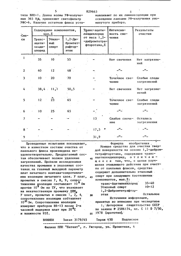 Моющее средство для очистки твердойповерхности (патент 829663)