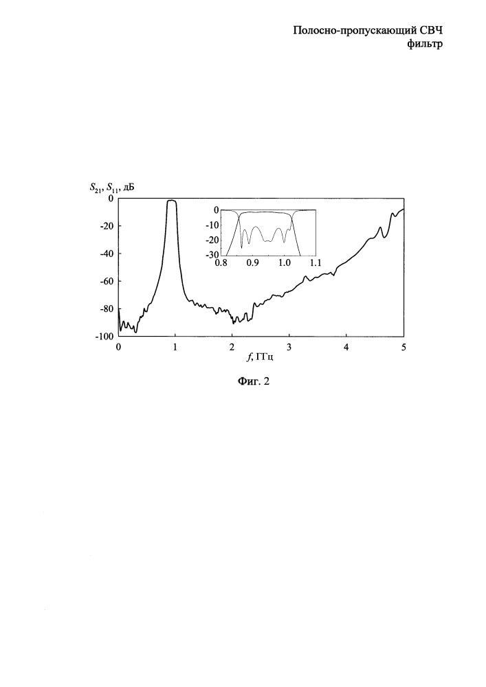 Полосно-пропускающий свч фильтр (патент 2657311)