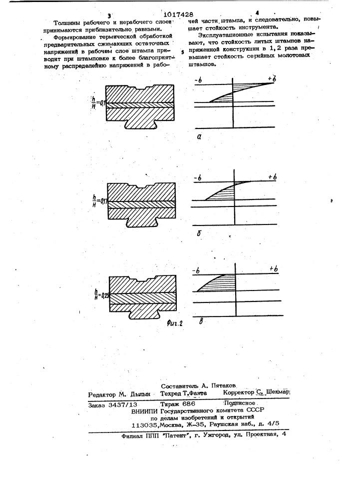 Литой штамп напряженной конструкции (патент 1017428)