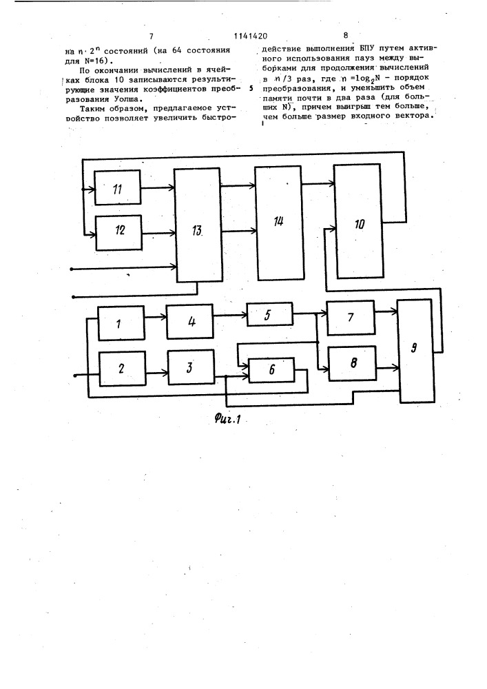 Устройство для выполнения быстрого преобразования уолша (патент 1141420)