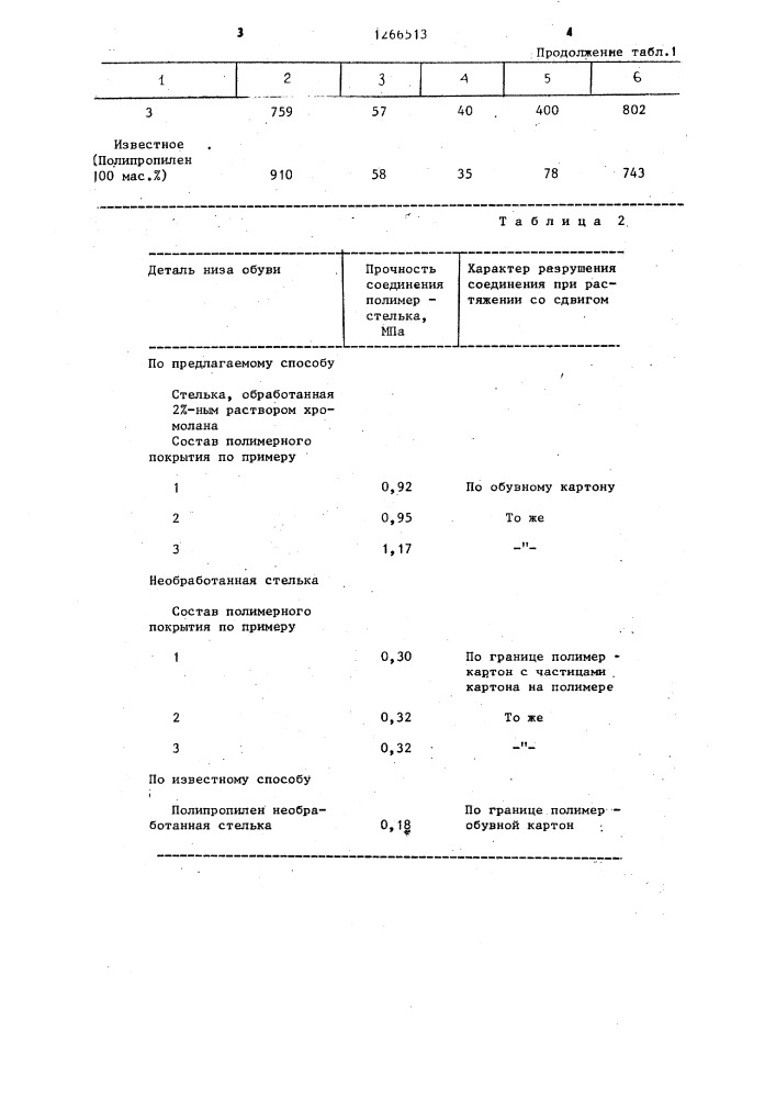 Способ изготовления детали низа обуви (патент 1266513)