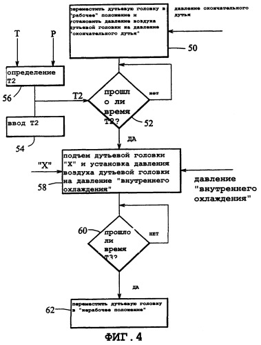 Механизм с дутьевой головкой (патент 2293711)