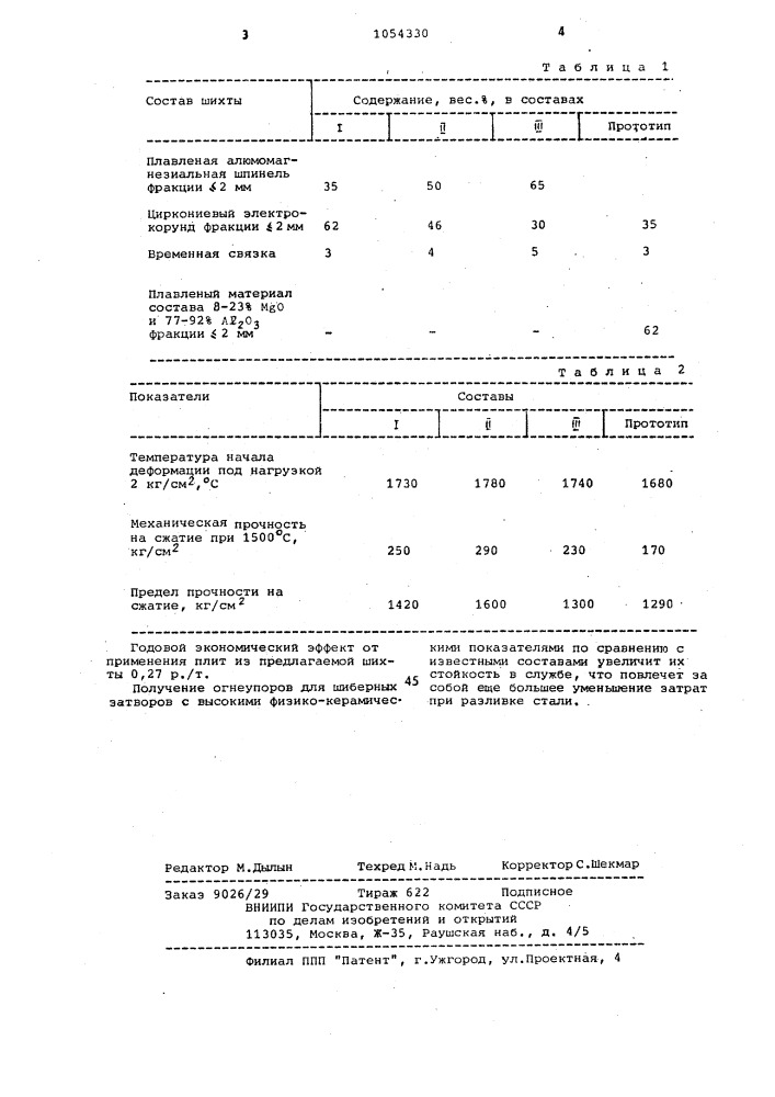 Шихта для изготовления огнеупоров (патент 1054330)