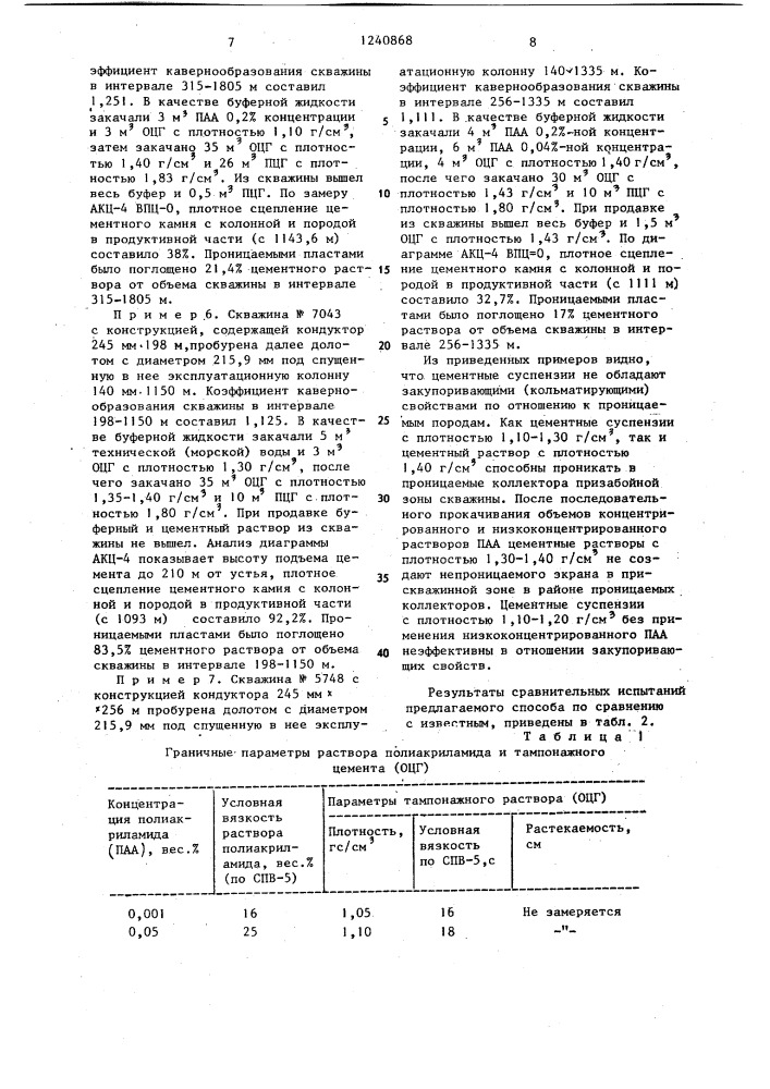Способ изоляции поглощающих и водонасыщенных пластов (патент 1240868)