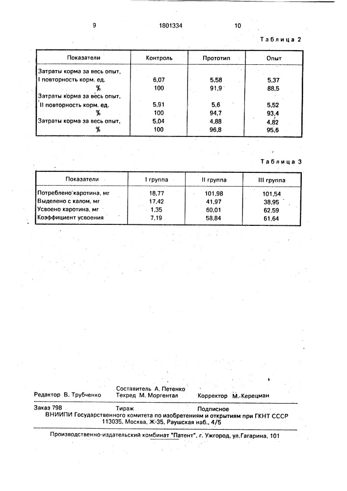 Способ откорма молодняка крупного рогатого скота (патент 1801334)