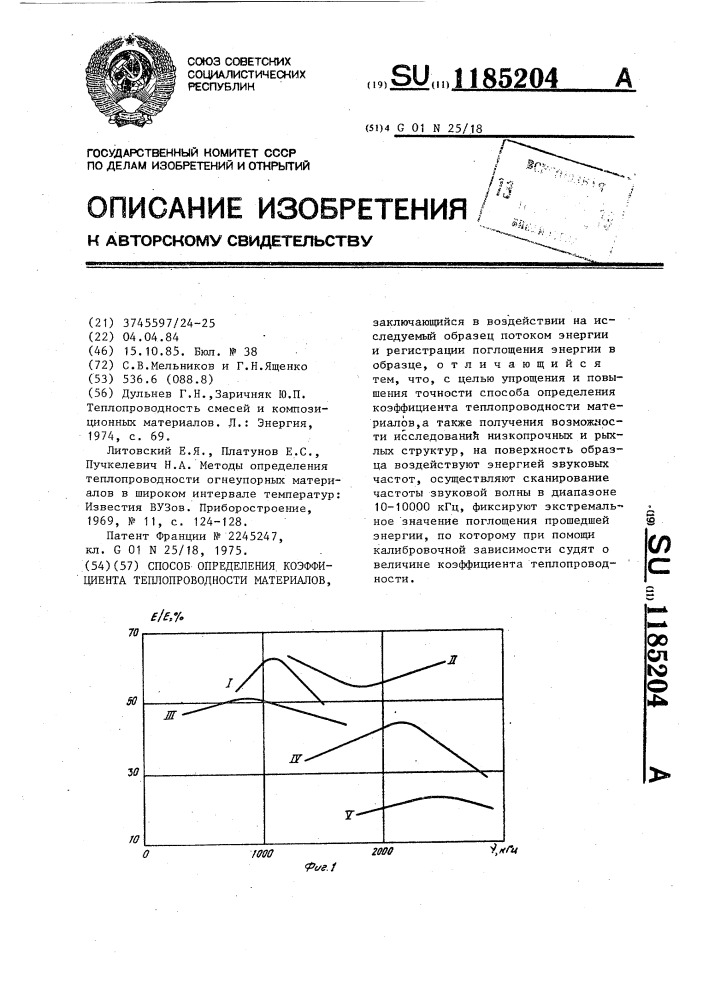 Способ определения коэффициента теплопроводности материалов (патент 1185204)