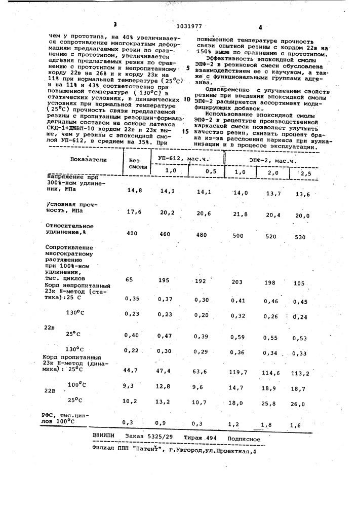 Вулканизуемая резиновая смесь (патент 1031977)