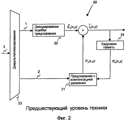 Способ интерполяции значений под-пикселов (патент 2477575)