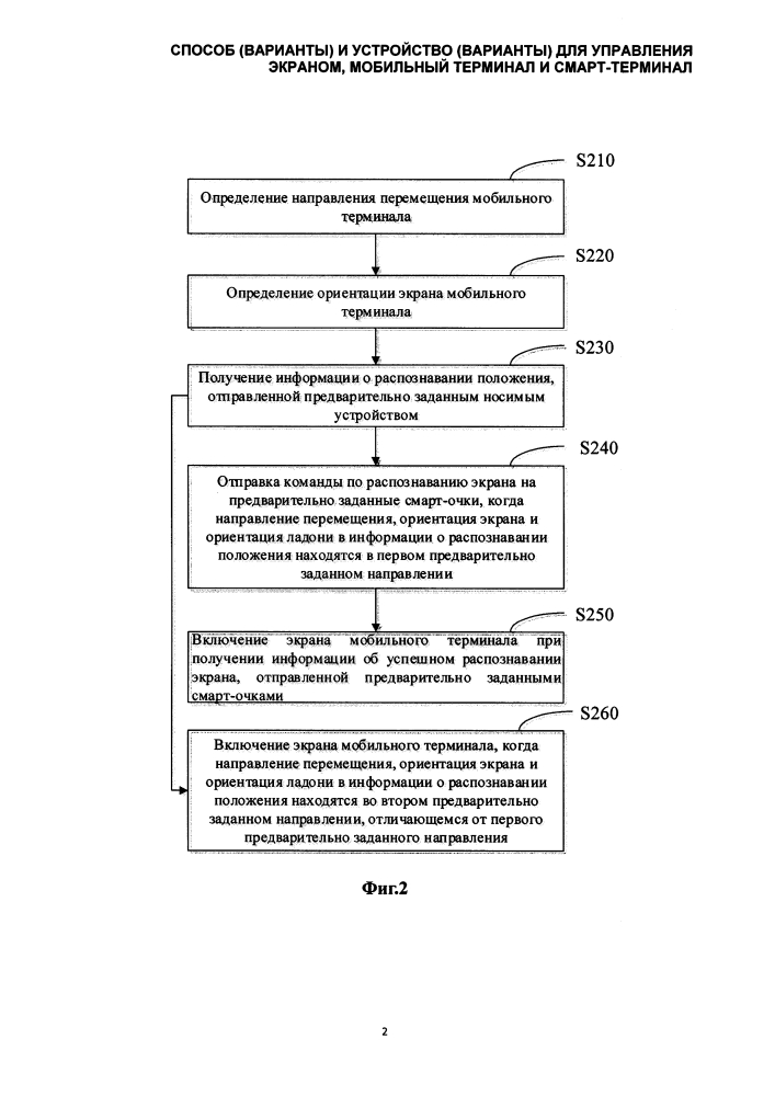 Способ (варианты) и устройство (варианты) для управления экраном, мобильный терминал и смарт-терминал (патент 2646364)