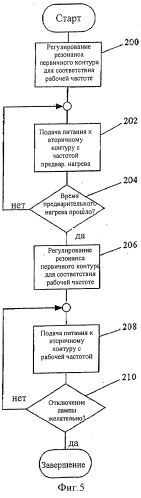 Цепь индуктивного питания газоразрядной лампы (патент 2498541)