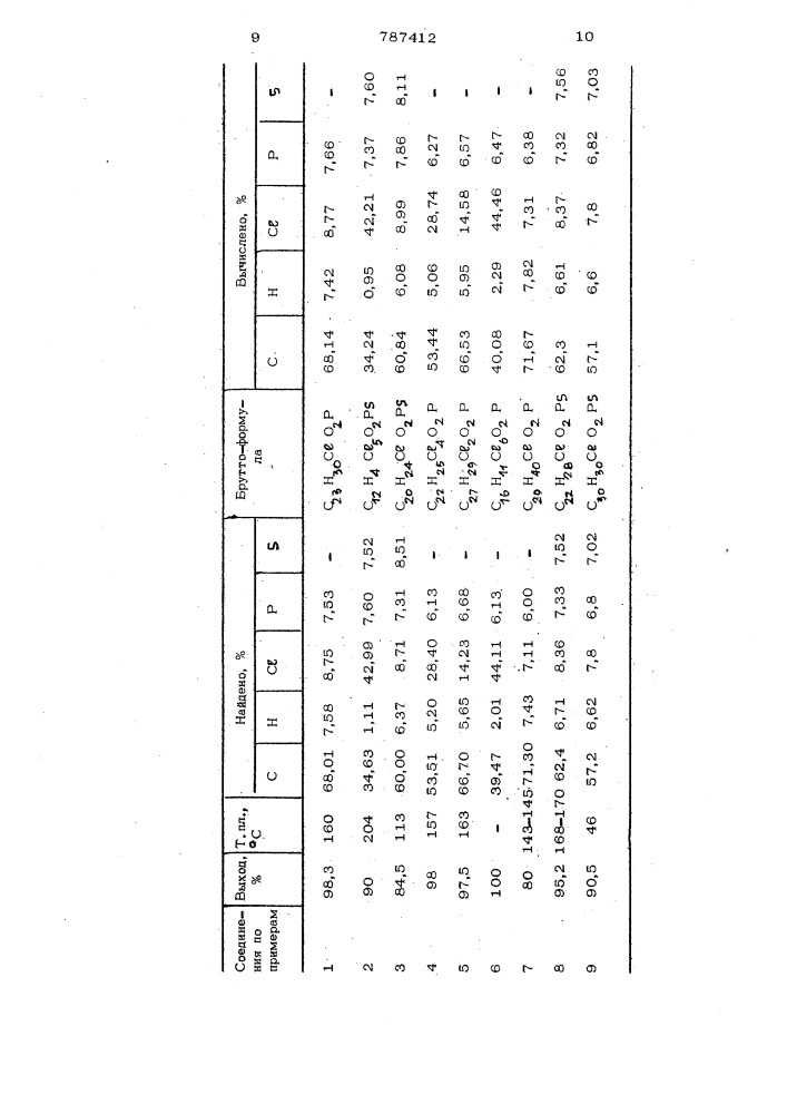 Способ получения циклических арилхлорфосфитов (патент 787412)