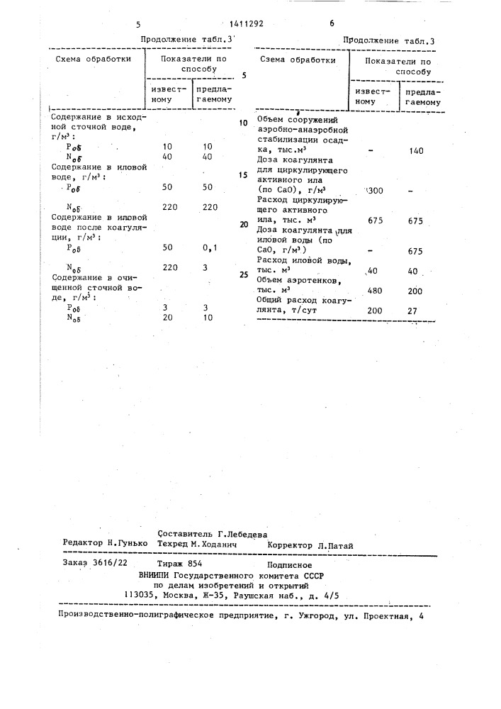Способ биологической очистки сточных вод (патент 1411292)