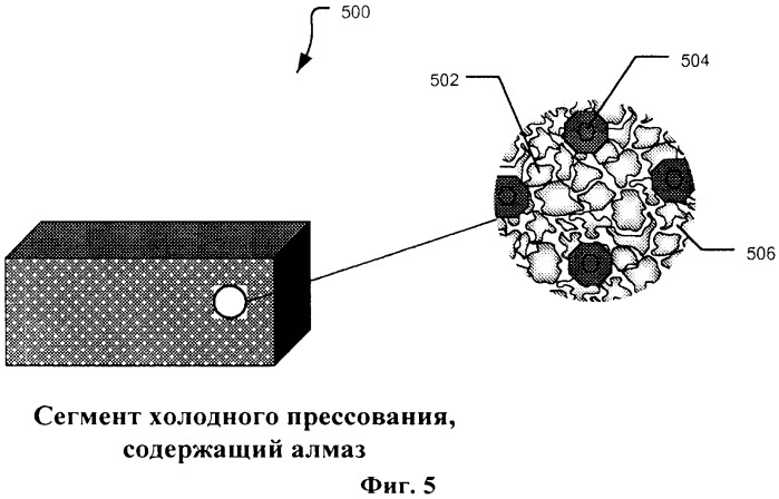Абразивные инструменты, имеющие непрерывную металлическую фазу для крепления абразивного компонента к несущему элементу (патент 2466851)
