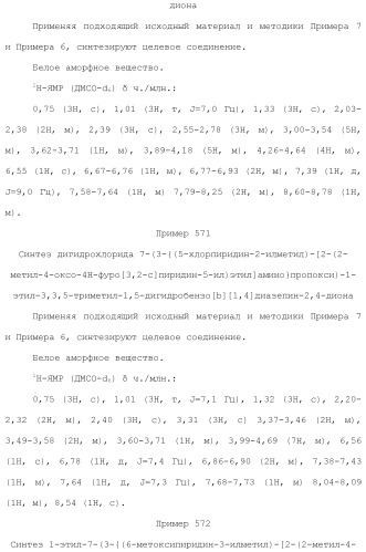 Соединение бензодиазепина и фармацевтическая композиция (патент 2496775)