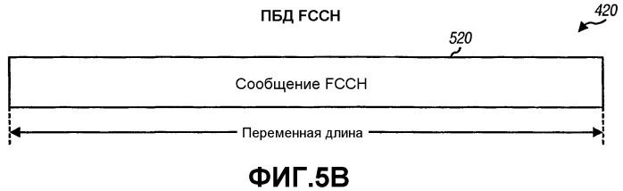 Система беспроводной локальной вычислительной сети со множеством входов и множеством выходов (патент 2335852)