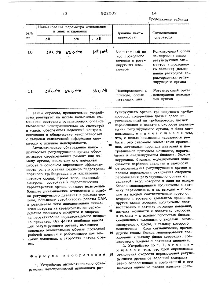 Устройство автоматического обнаружения неисправностей приводного регулирующего органа транспортного трубопровода (патент 922002)