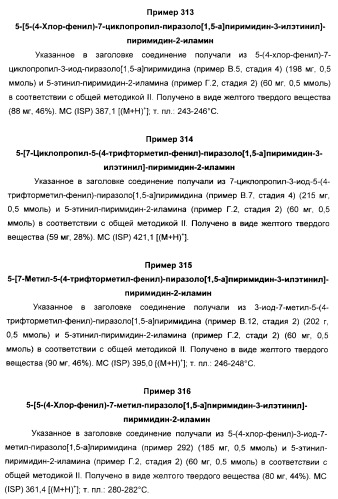 Производные ацетиленил-пиразоло-пиримидина в качестве антагонистов mglur2 (патент 2412943)