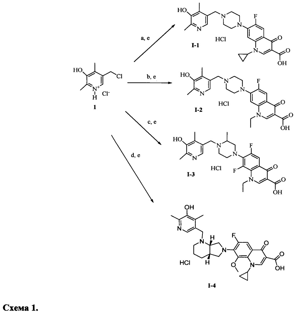 Фторхинолоны на основе 4-дезоксипиридоксина (патент 2634122)