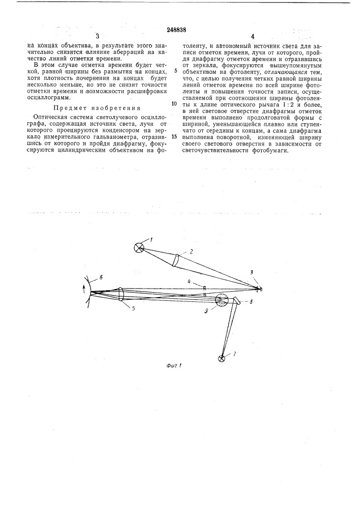 Оптическая система светолучевого осциллографа (патент 248838)