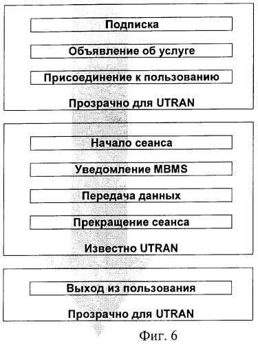 Способ указания нисходящих линий связи в беспроводной системе связи (патент 2374769)