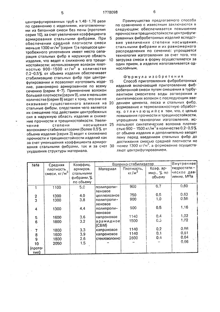 Способ приготовления фибробетонных изделий (патент 1778098)