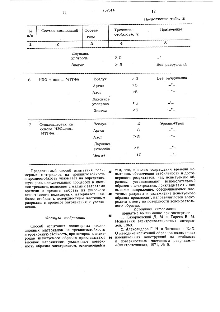 Способ испытания полимерных изоляционных материалов на трекингостойкость и эрозионную стойкость (патент 752514)