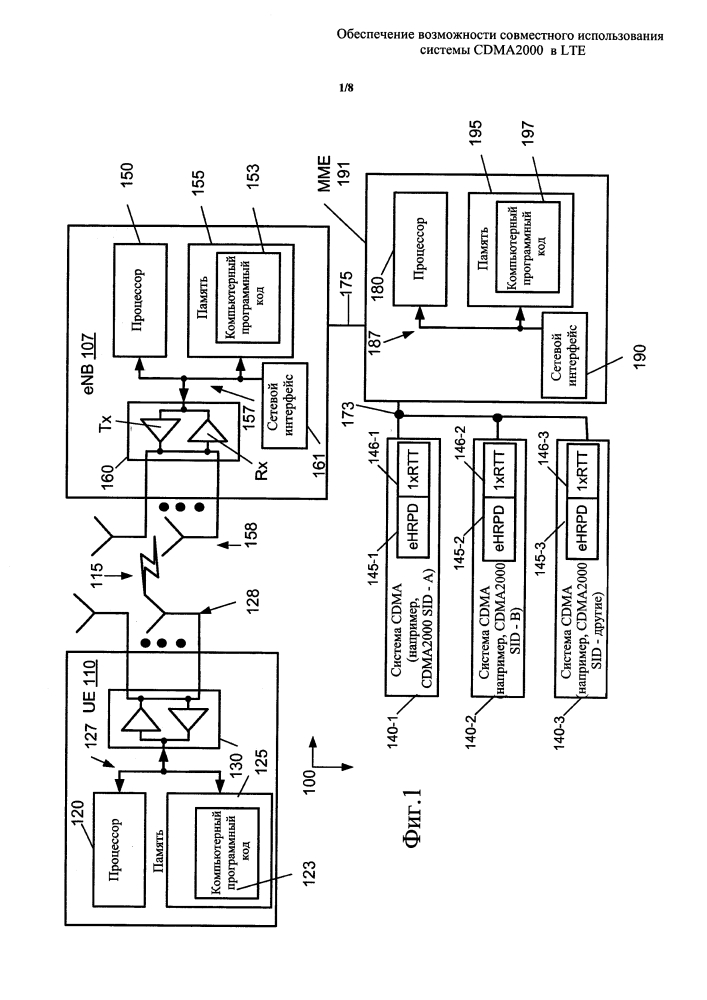 Обеспечение возможности совместного использования системы cdma2000 в lte (патент 2605606)