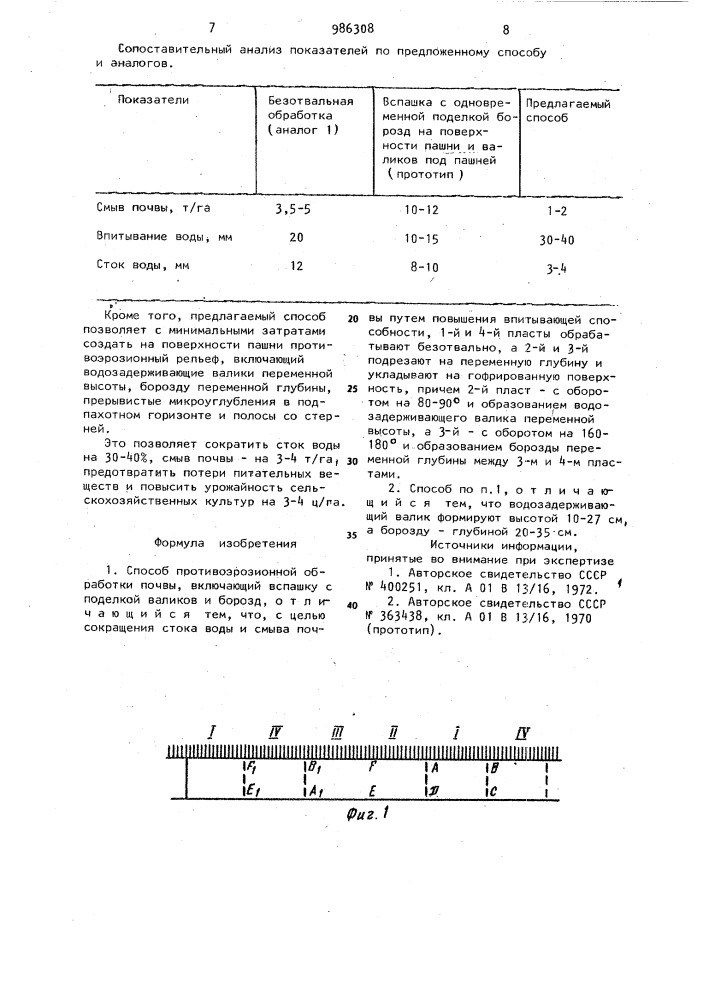Способ противоэрозионной обработки почвы (патент 986308)