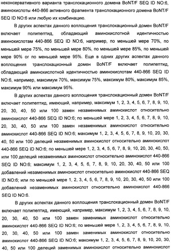 Способы лечения мочеполовых-неврологических расстройств с использованием модифицированных клостридиальных токсинов (патент 2491086)