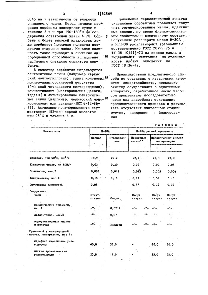 Способ регенерации отработанных индустриальных масел (патент 1162869)
