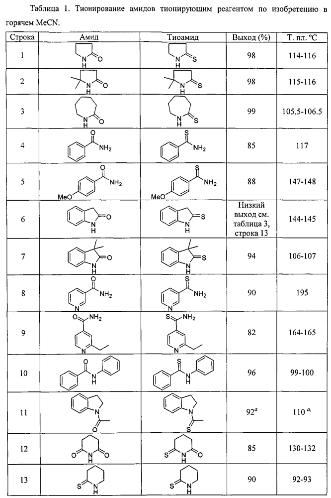 Способ тионирования и тионирующий реагент (патент 2605412)