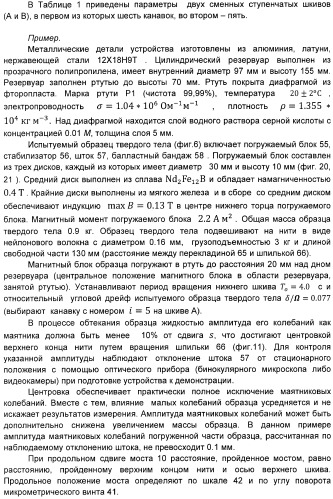 Способ демонстрации углового дрейфа твердого тела во вращающейся жидкости и устройство для его осуществления (патент 2397551)