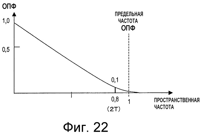 Носитель для записи информации и устройство записи информации (патент 2498424)