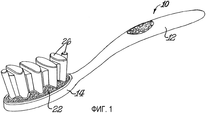 Зубная щетка (патент 2316241)