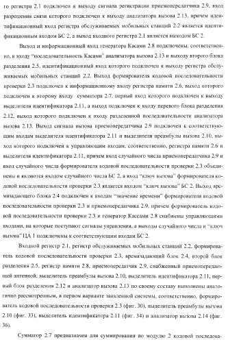 Способ (варианты) и система (варианты) управления доступом к сети cdma (патент 2371884)