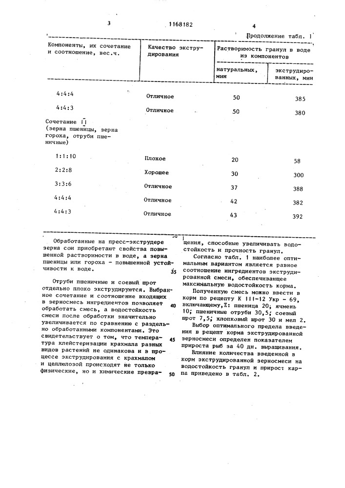 Способ производства искусственных кормов для рыб (патент 1168182)