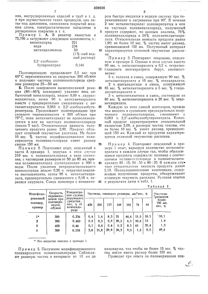 Способ получения модифицированного поливинилхлорида (патент 359834)