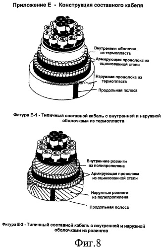 Составной кабель (патент 2451155)