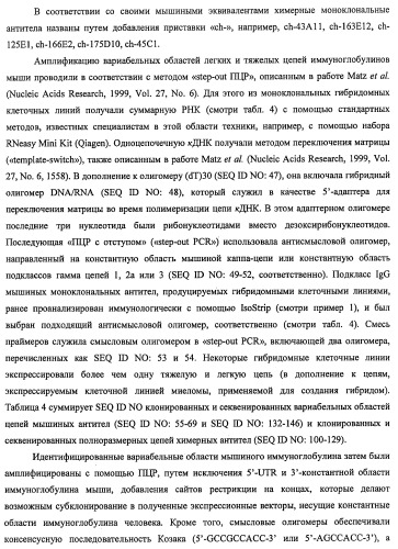 Моноклональные антитела к клаудину-18 для лечения рака (патент 2445319)