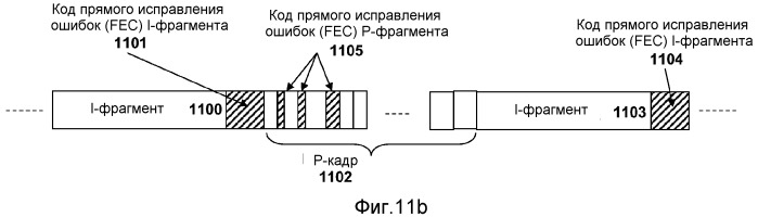 Способ и устройство временного декодера (патент 2525441)