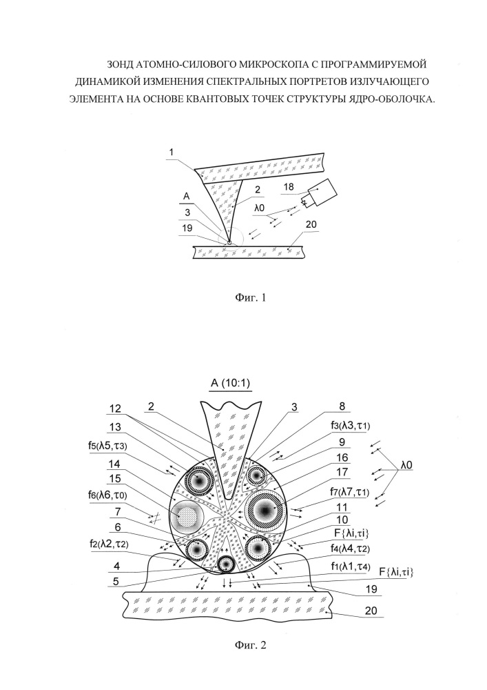 Зонд атомно-силового микроскопа с программируемой динамикой изменения спектральных портретов излучающего элемента на основе квантовых точек структуры ядро-оболочка (патент 2650702)