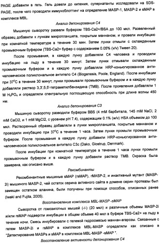 Способ лечения заболеваний, связанных с masp-2-зависимой активацией комплемента (варианты) (патент 2484097)