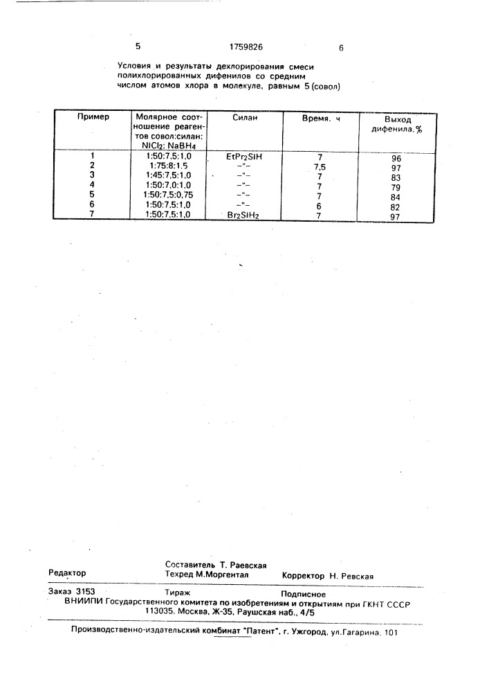 Способ дехлорирования смеси полихлорированных дифенилов (патент 1759826)