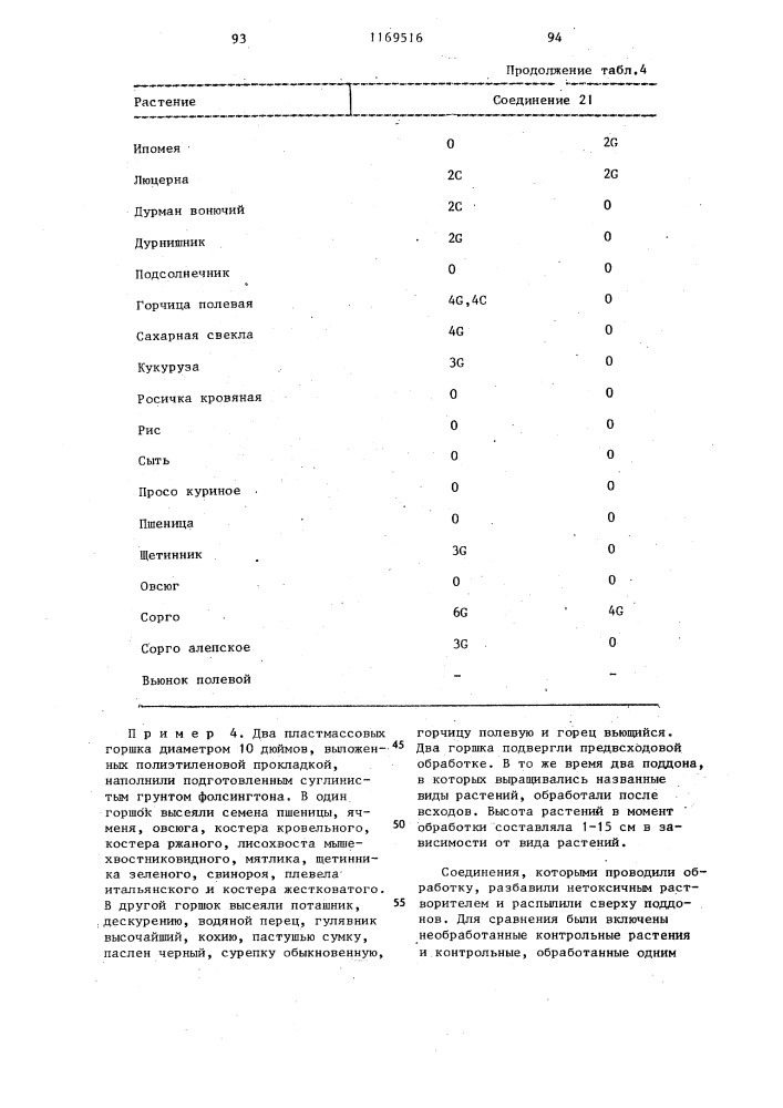 Способ борьбы с нежелательной растительностью (патент 1169516)